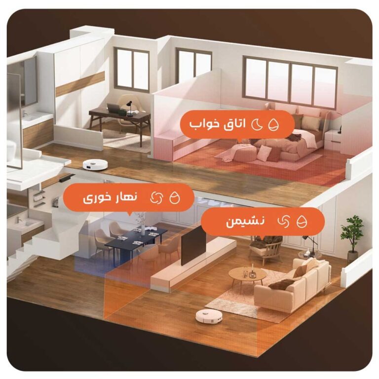 شناسایی موانع با هوش مصنوعی