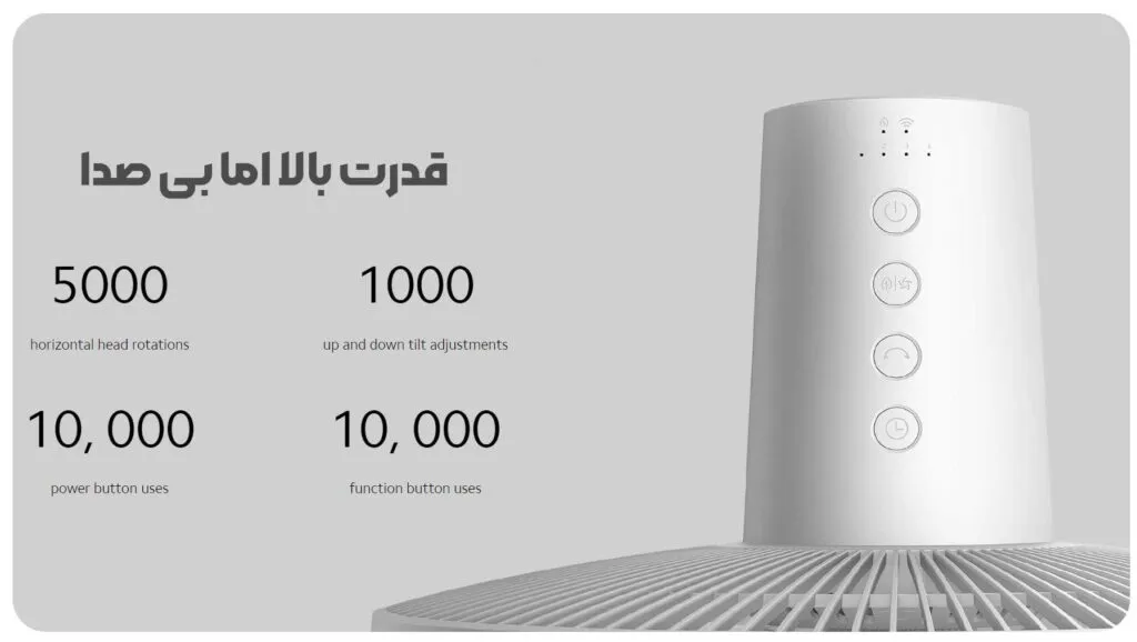 قدرت پنکه شیائومی مدل Mi Smart Standing Fan 2