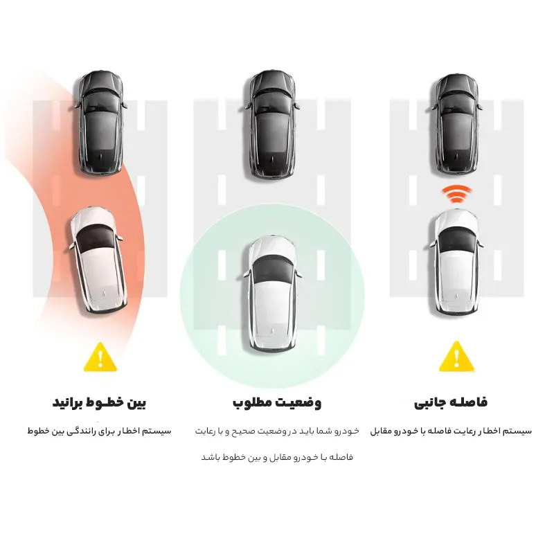 هشدارهایی که دوربین خودرو دو دوربین Dash cam Pro Plus + Rear cam A500S میدهد