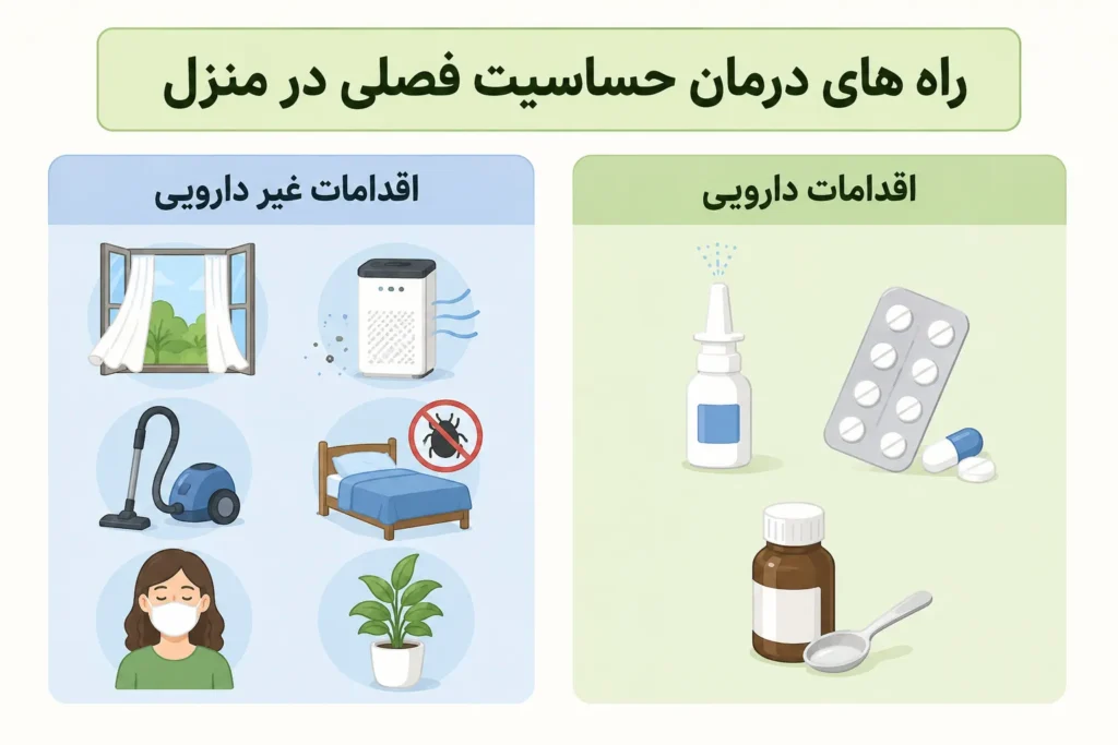 راه های درمان حساسیت فصلی در منزل
