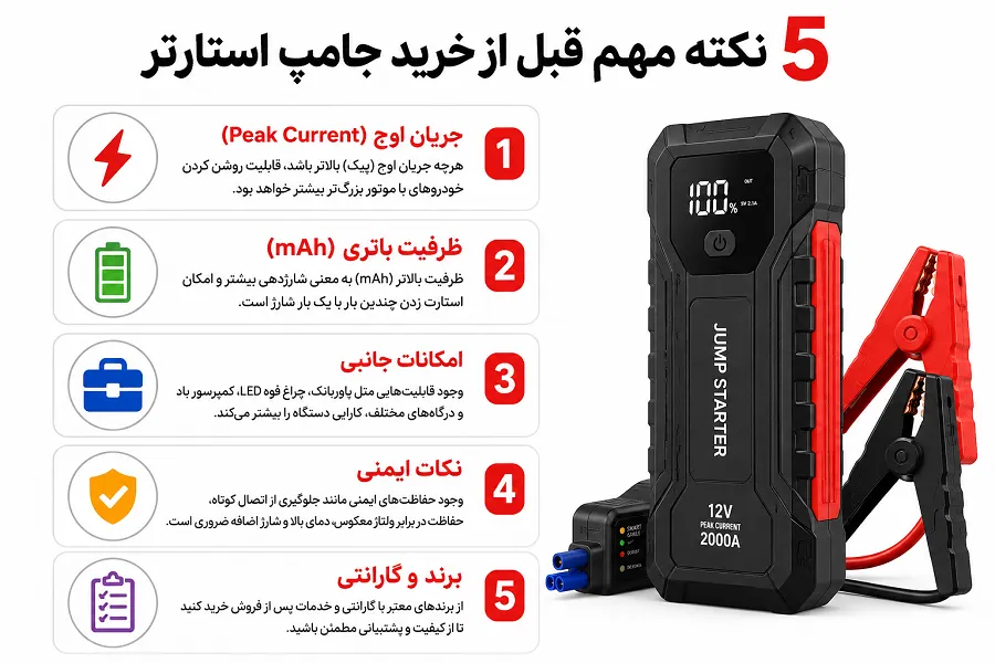 قیمت جامپ استارتر خودرو