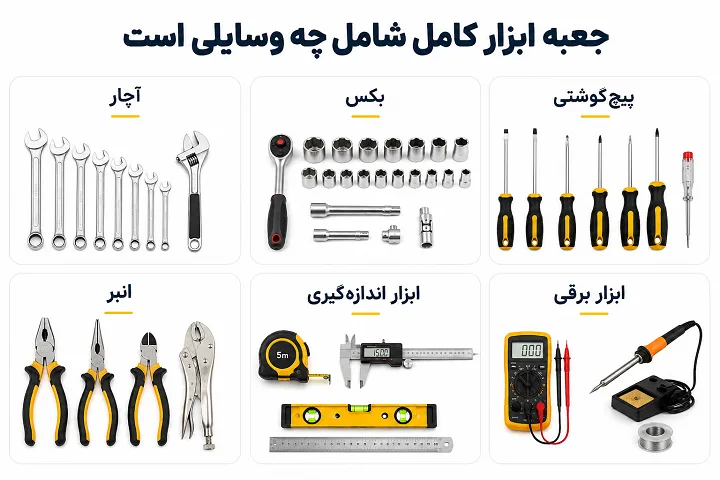 جعبه ابزار کامل شامل چه وسایلی است؟